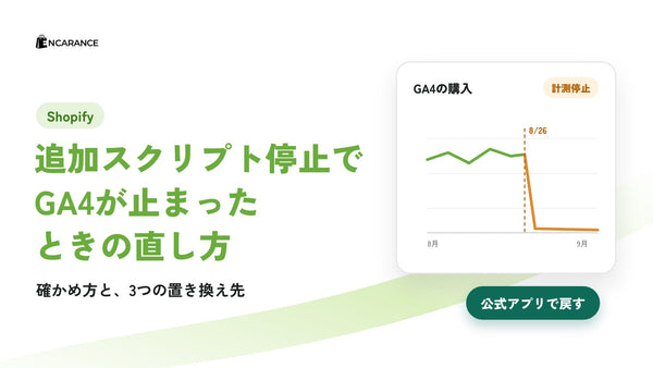 Shopify追加スクリプト停止でGA4が止まったときの直し方