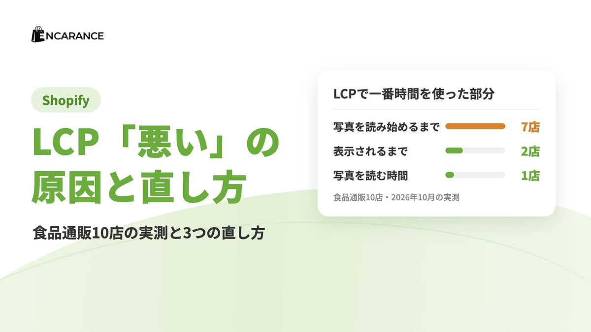 ShopifyのLCPを改善する方法｜管理画面の「悪い」を直す3つの手順（食品通販10店の実測）