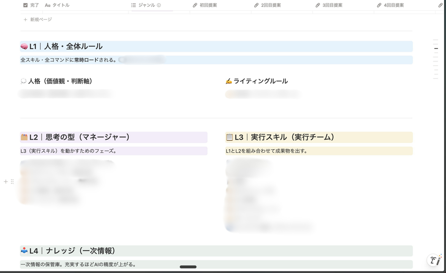 社内の知識を1か所にためる