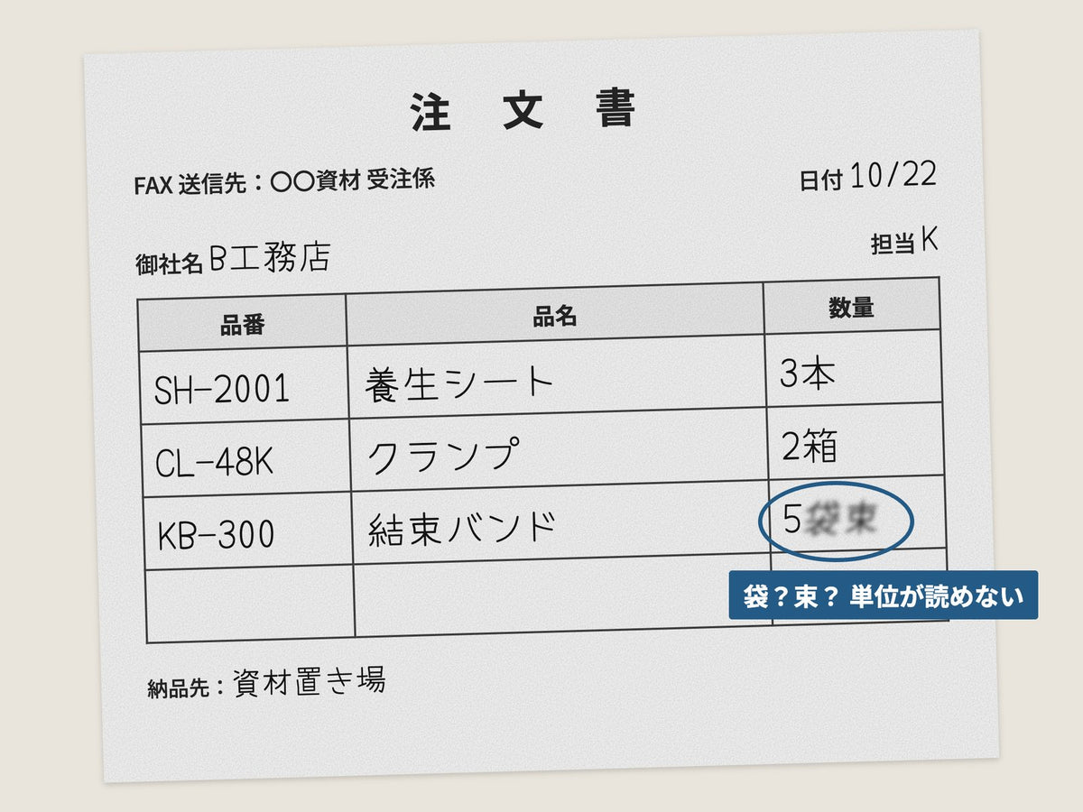 手書きのFAXの注文書。結束バンドの数量の単位が袋か束か読めない